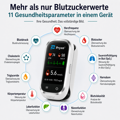 🔥🔥Simple and convenient, intelligent measurement anytime, anywhere❤️❤️