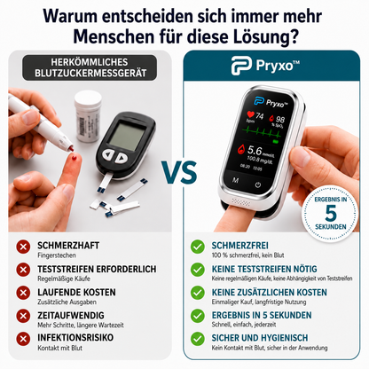 🔥🔥Simple and convenient, intelligent measurement anytime, anywhere❤️❤️